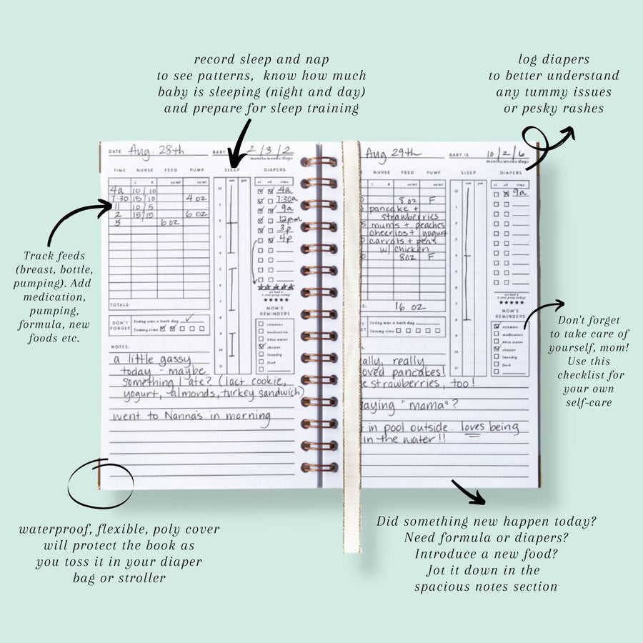 A well-annotated Daily Baby Tracker book open on a page with detailed tracking of feeding, diaper changes, sleep, and activities, with additional reminders and tips for parents written in the margins by The Everyday Mother.