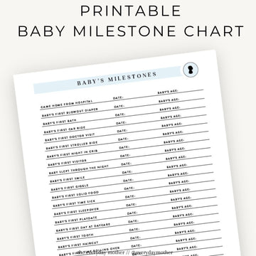 Printable Milestone Chart