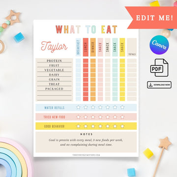 Printable What To Eat Chart